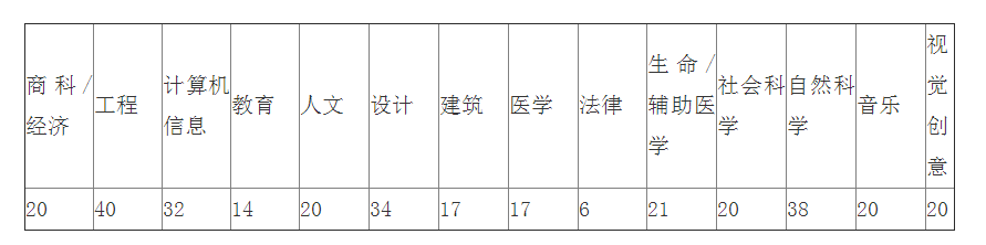 1671698174518980.png 20200519022819998.png